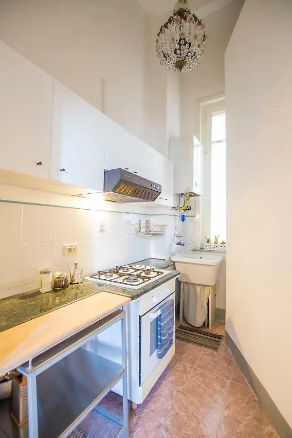 Apartman Aria Rooms Palermo